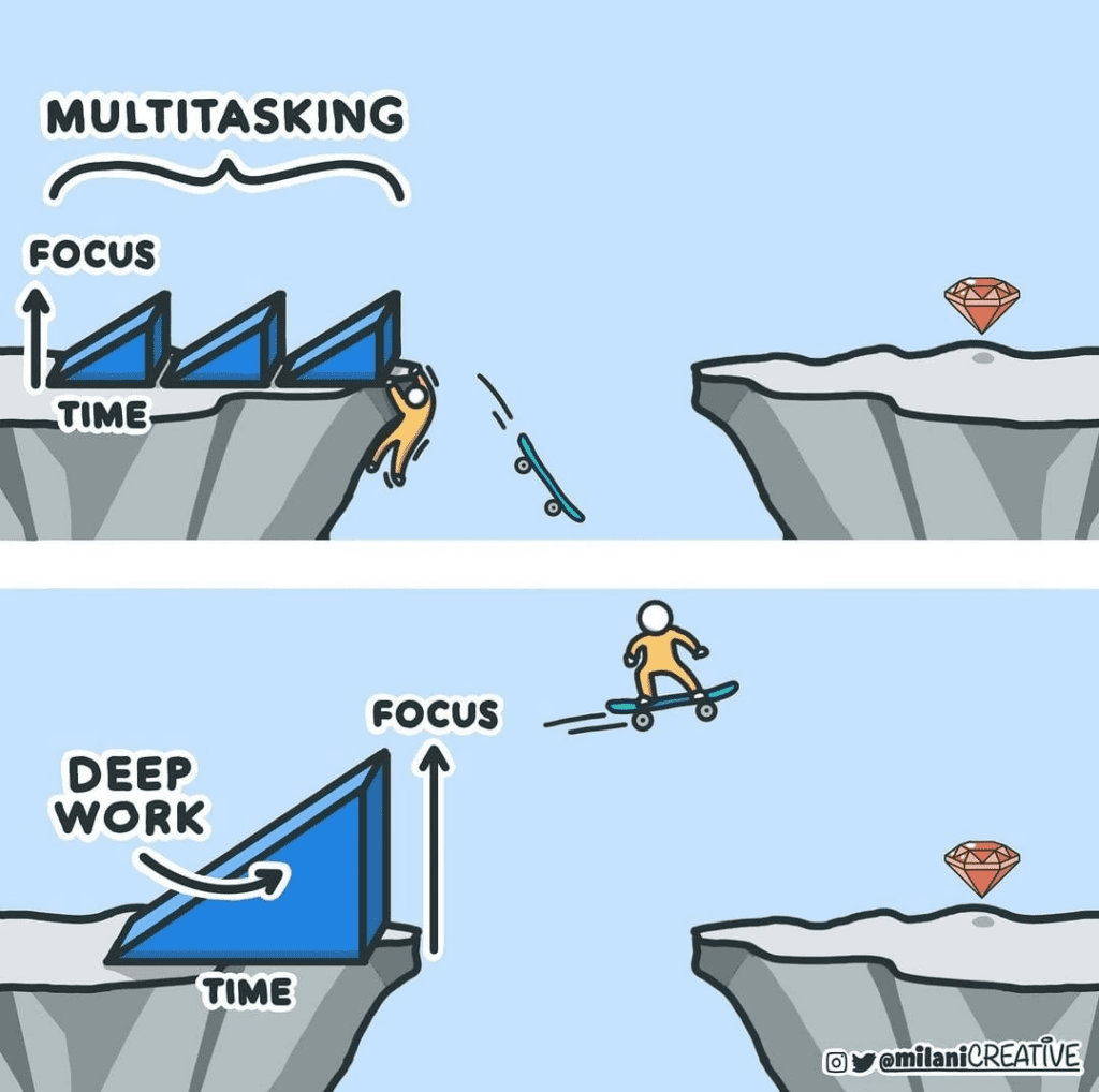 multitasking