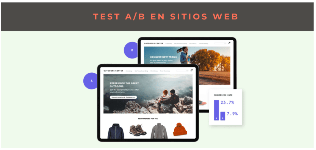Test A/B en sitios web
